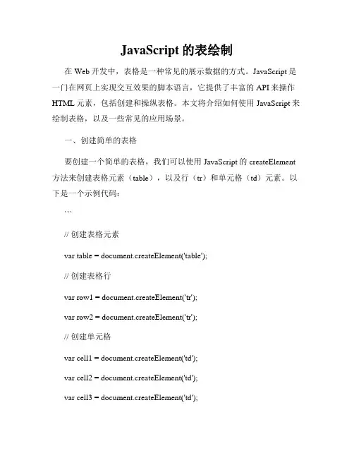 JavaScript的表绘制
