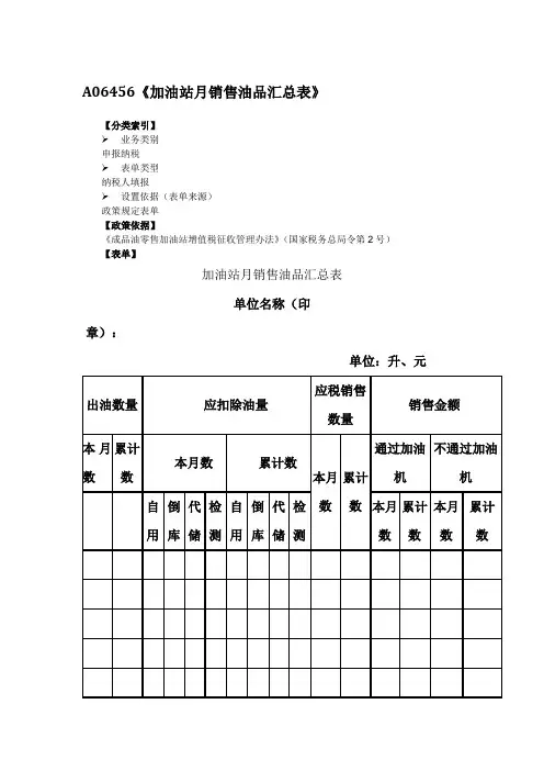 A06456加油站月销售油品汇总表