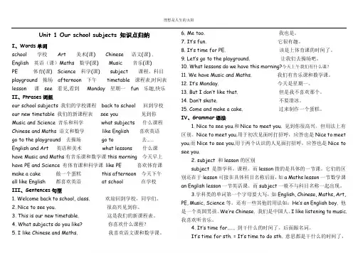 译林小学英语4B 期末知识点归纳