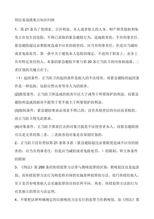 袁登明韩友谊的刑法最易混淆重点知识归纳1