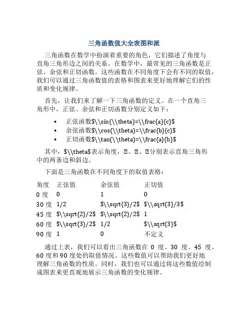 三角函数值大全表图和派