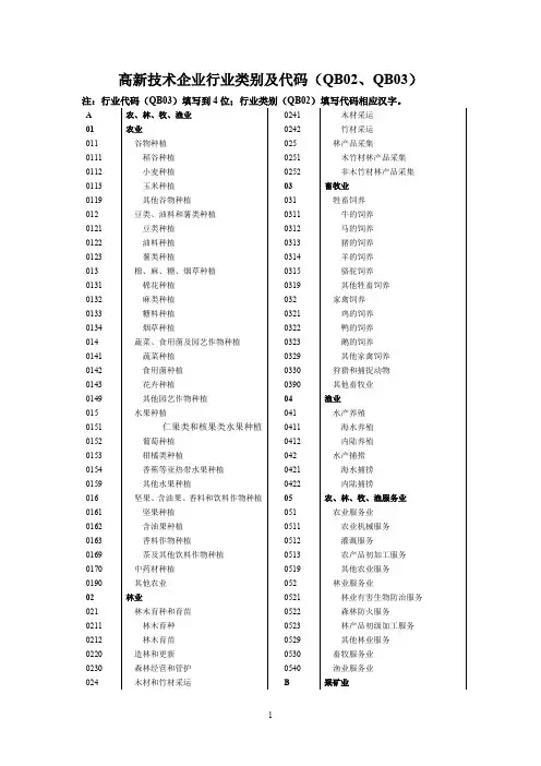 高新技术企业行业类别及代码QB02QB03