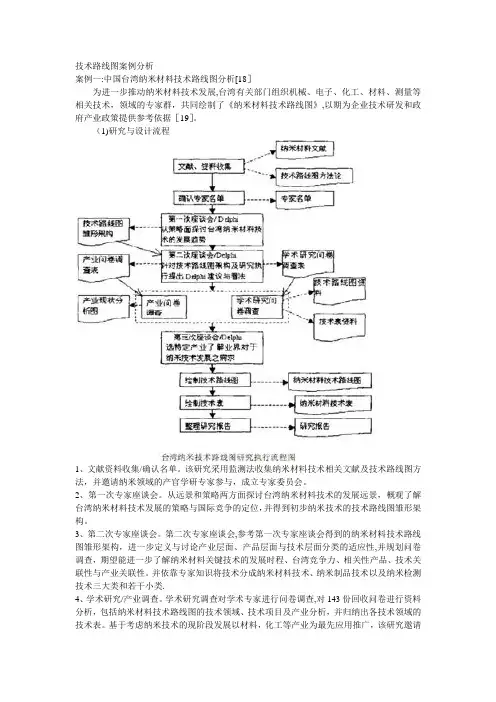 技术路线图案例分析【范本模板】