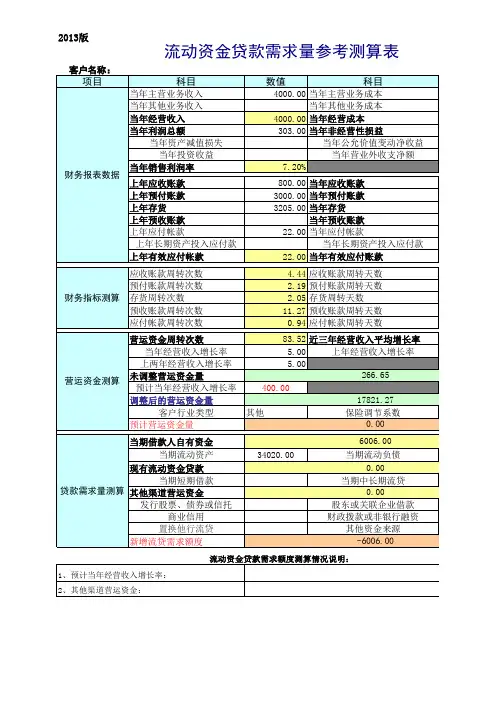 流动资金贷款需求量参考测算表