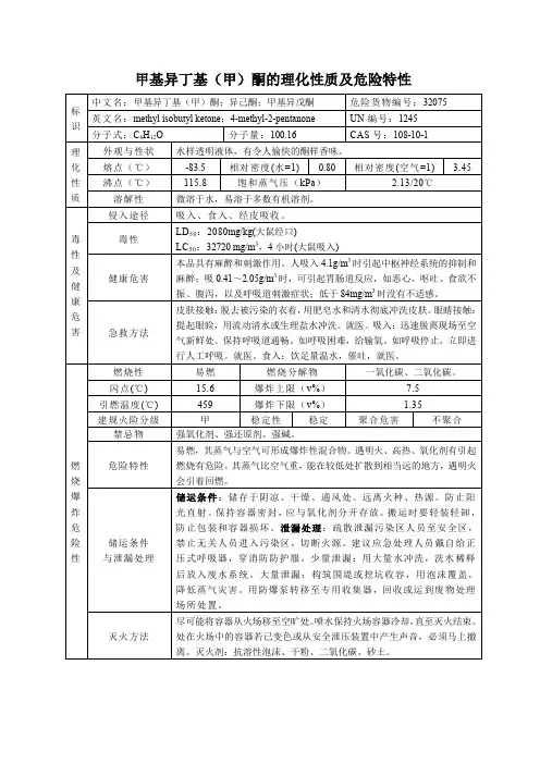 甲基异丁基(甲)酮的理化性质及危险特性