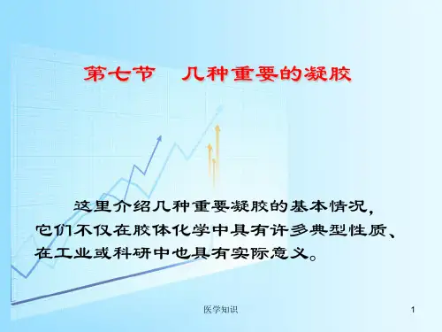 高吸水性树脂最新版PPT(血脂)