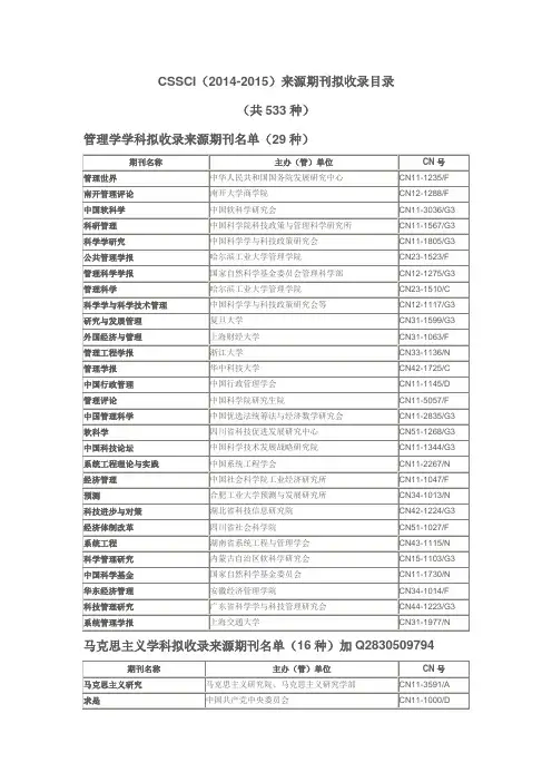 CSSCI_2014-2015(C刊)来源期刊目录(南大核心期刊目录2014-2015)