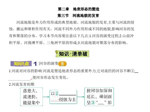 人教版高中地理选择性必修第1册 第二章 地表形态的塑造 第三节 河流地貌的发育 (2)