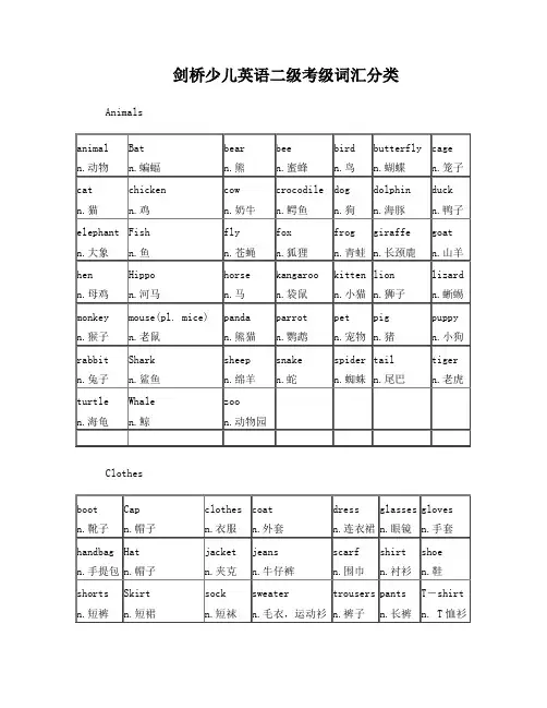 剑桥少儿英语二级考试词汇汇总