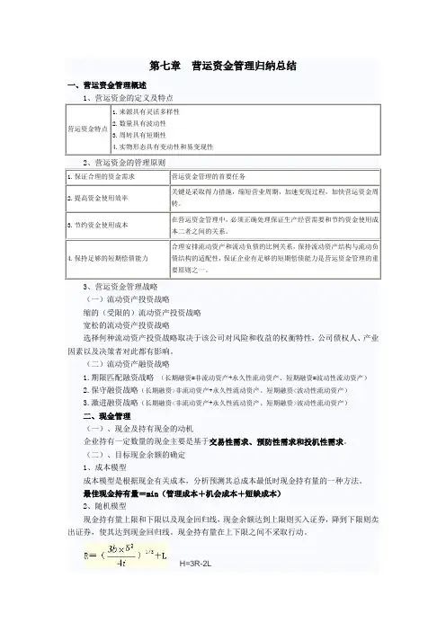 第七章  营运资金管理归纳总结 中级财务管理