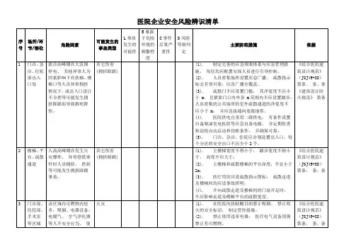 医疗医院行业安全风险辨识管控清单