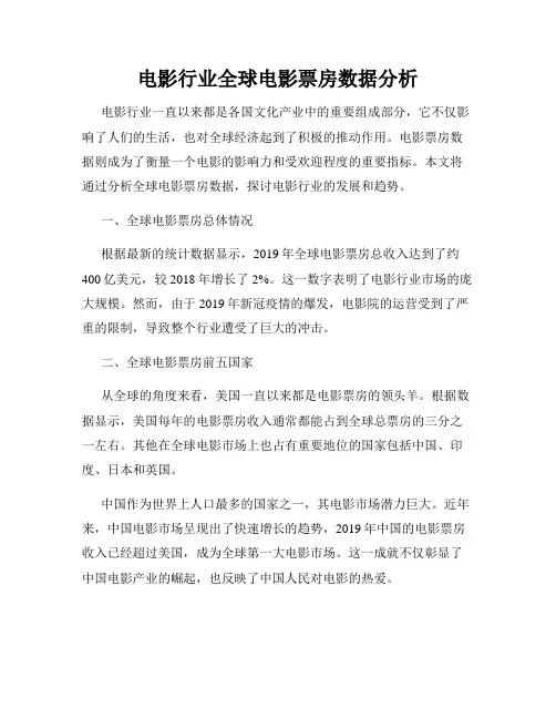 电影行业全球电影票房数据分析
