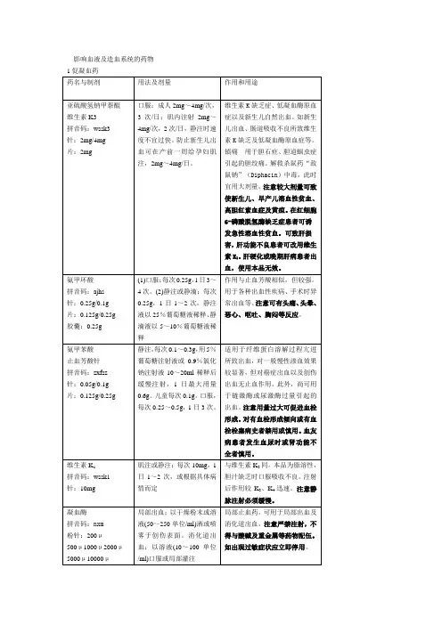 影响血液及造血系统药-抗变态反应药