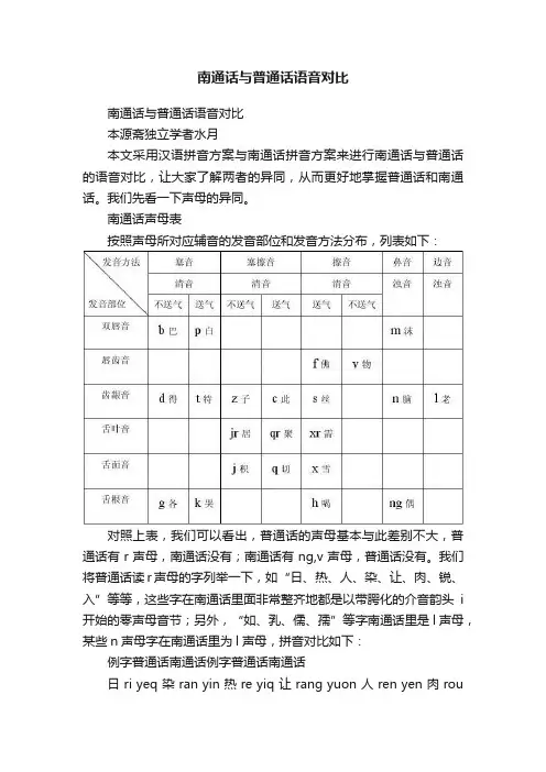 南通话与普通话语音对比