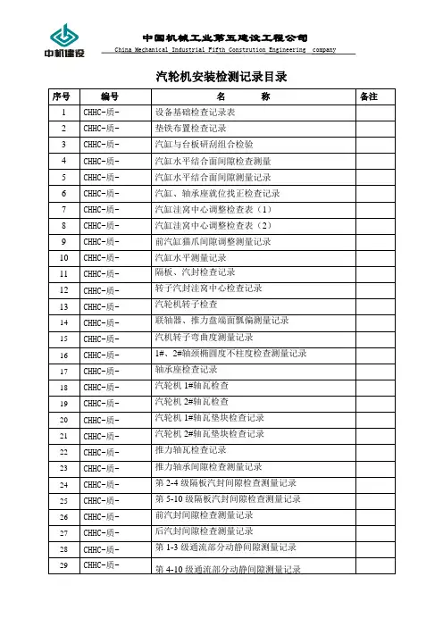 汽轮机检验表