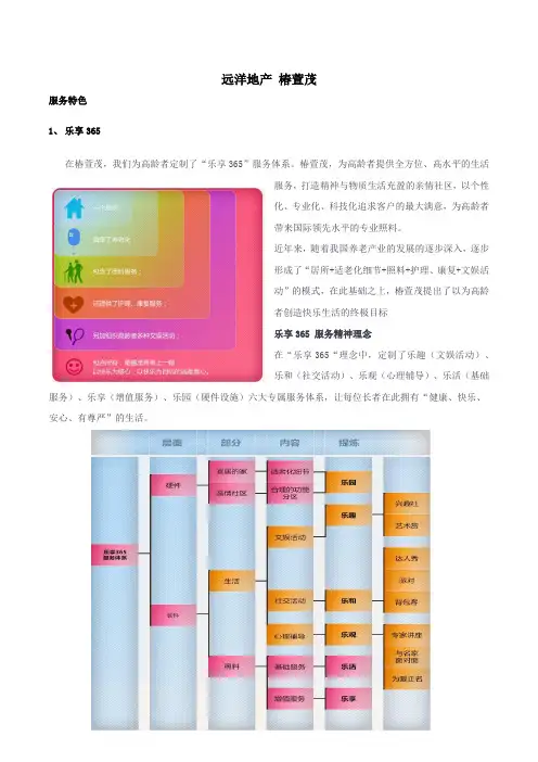 远洋地产 椿萱茂概况总结