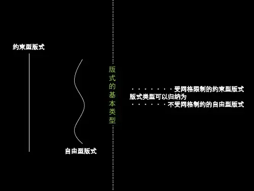 版式的类型与视觉流程——版式设计系列PPT