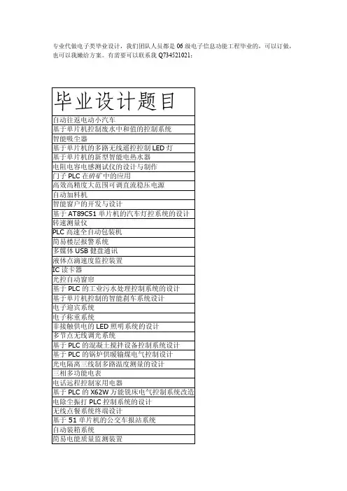 电子类毕业设计