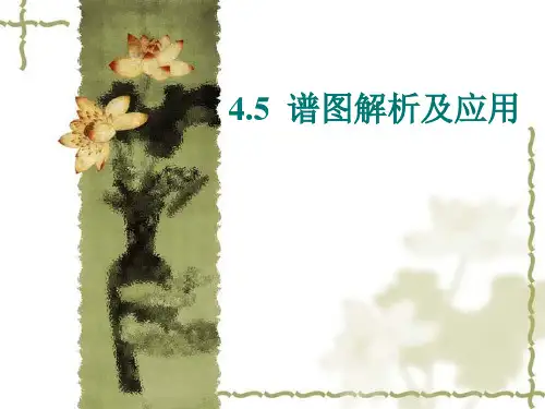 C-NMR核磁共振谱完整版本