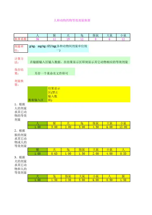 人和动物等效剂量换算