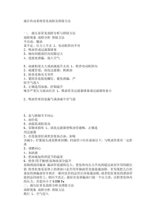 液压传动系统常见故障及排除方法