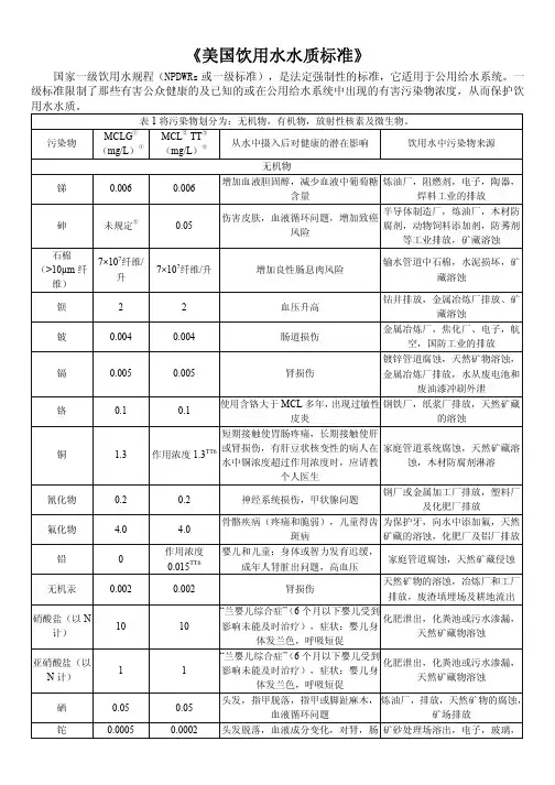 美国一级饮用水水质标准