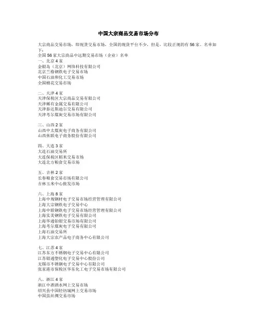 中国大宗商品交易市场分布