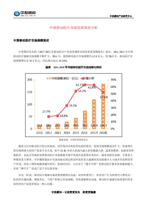 中国移动医疗市场发展现状分析