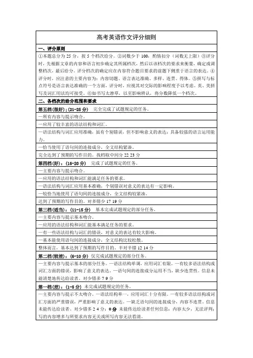 高考英语作文评分细则