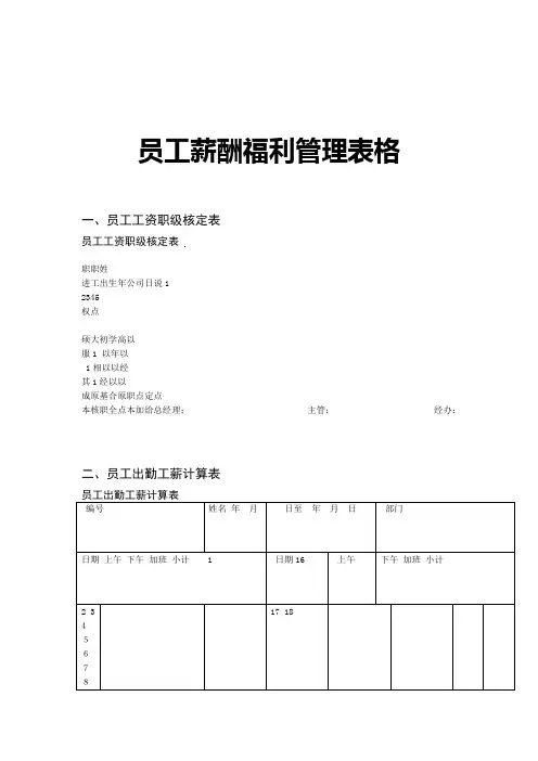员工薪酬福利管理表格
