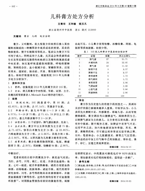 儿科膏方处方分析