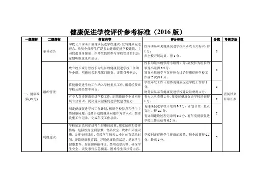 健康促进学校评价参考标准2016版
