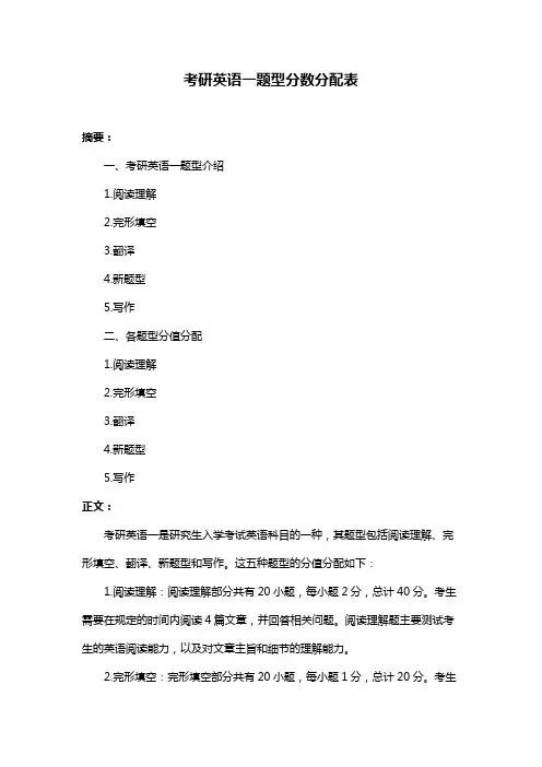 考研英语一题型分数分配表
