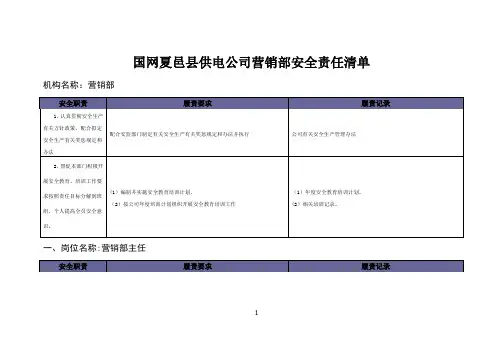 营销部安全责任清单