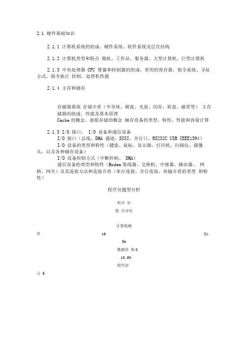 硬件基础知识