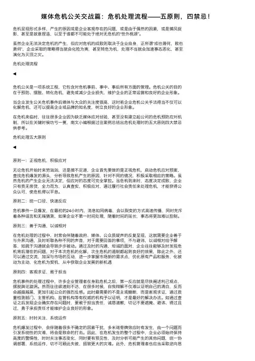 媒体危机公关交战篇：危机处理流程——五原则，四禁忌！