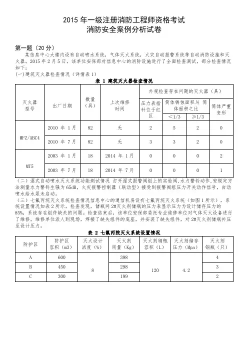 2015年一级注册消防工程师案例分析真题及答案解析