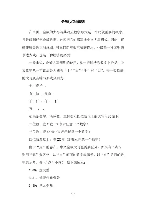 金额大写规则