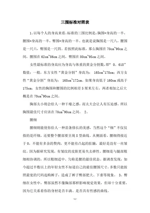 三围标准对照表