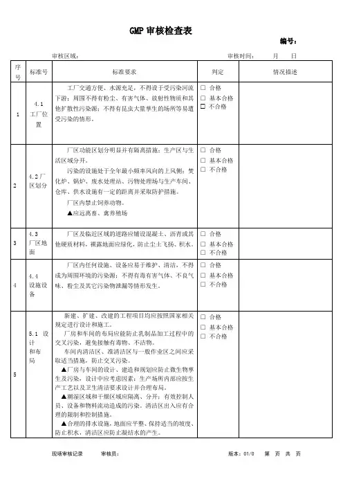 GMP审核记录