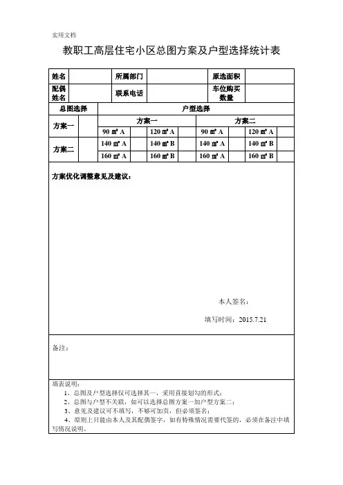 户型选择统计表