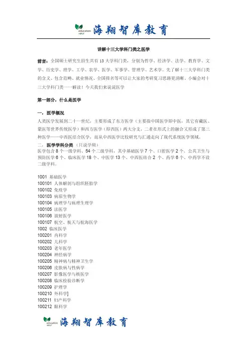 详解考研十三大学科门类之医学