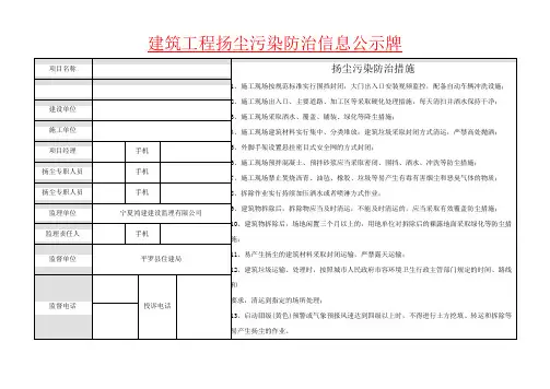建筑施工扬尘污染防治信息公示牌(80高,120宽)