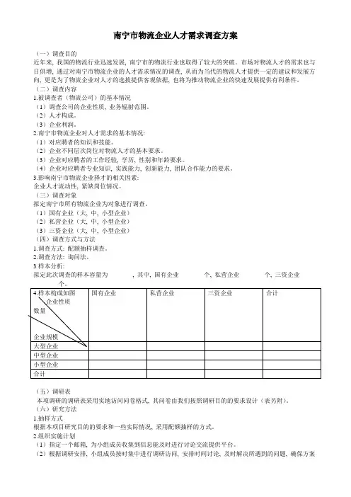 人才需求调查方案