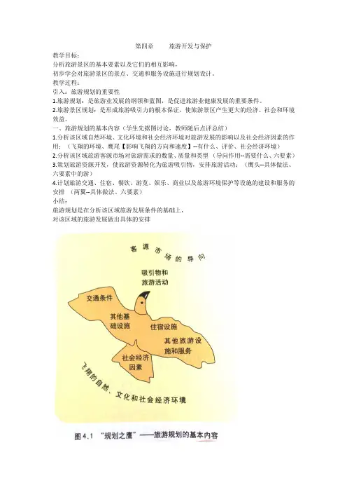 人教版高中地理选修3《第四章 旅游开发与保护 第一节 旅游规则》_7