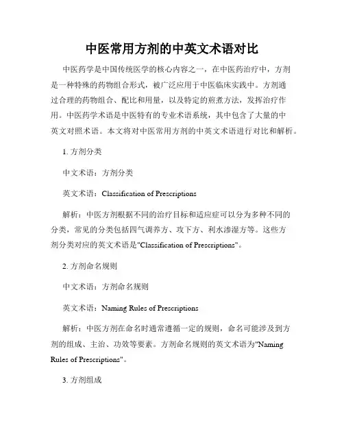 中医常用方剂的中英文术语对比