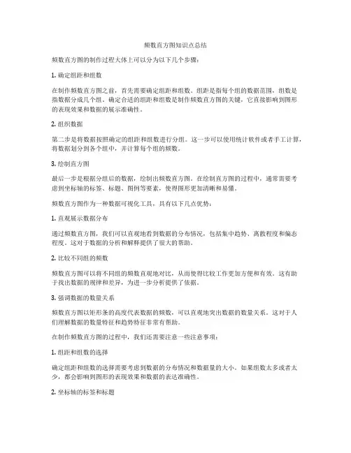 频数直方图知识点总结