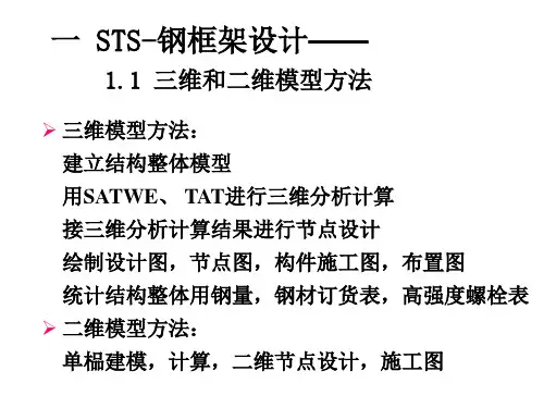 钢结构CAD软件STS