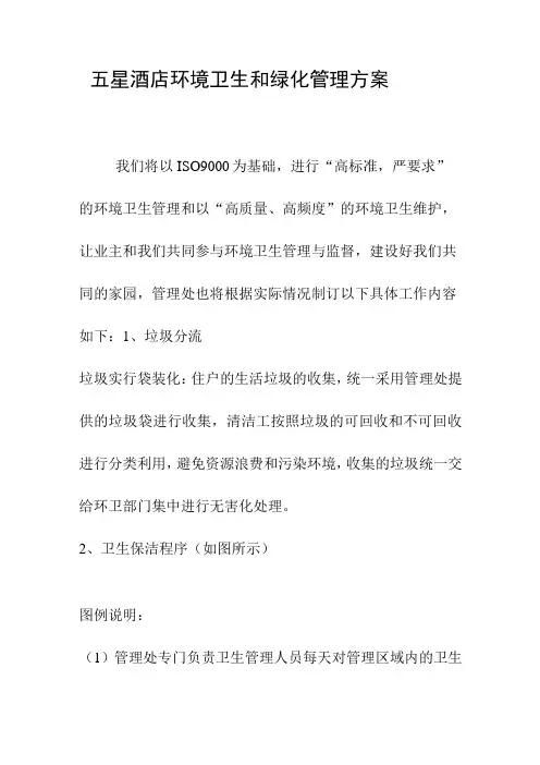 五星酒店环境卫生和绿化管理制度