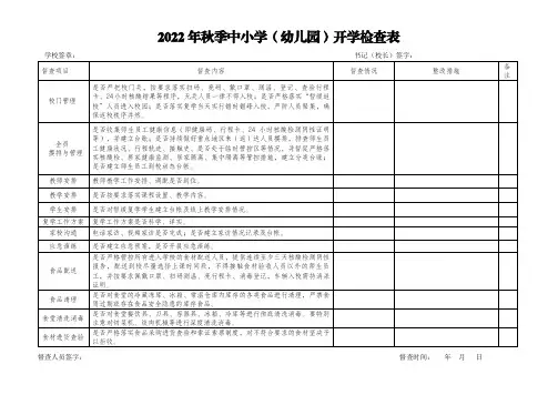 2022年秋季中小学(幼儿园)开学检查表